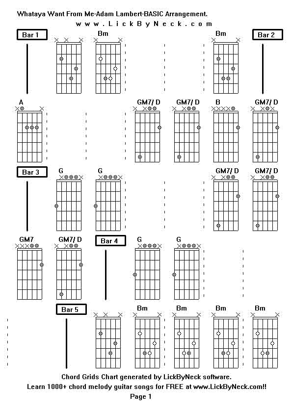 Chord Grids Chart of chord melody fingerstyle guitar song-Whataya Want From Me-Adam Lambert-BASIC Arrangement,generated by LickByNeck software.
